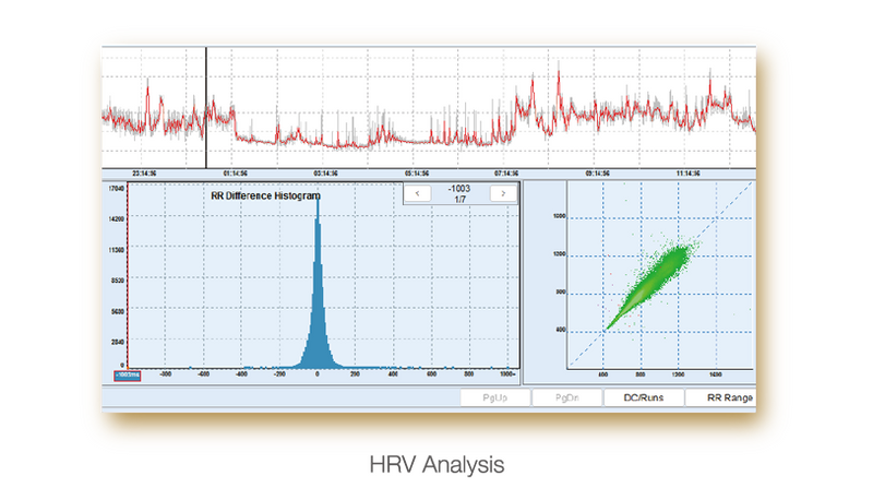 Edan SE 2003 / 2012 Holter monitor